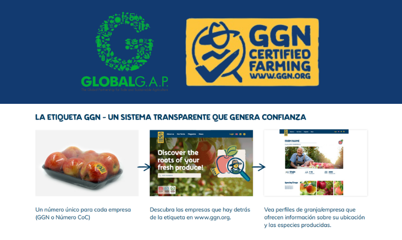GLOBALG.A.P. ya ha presentado oficialmente su nueva etiqueta GGN, destinada al consumidor