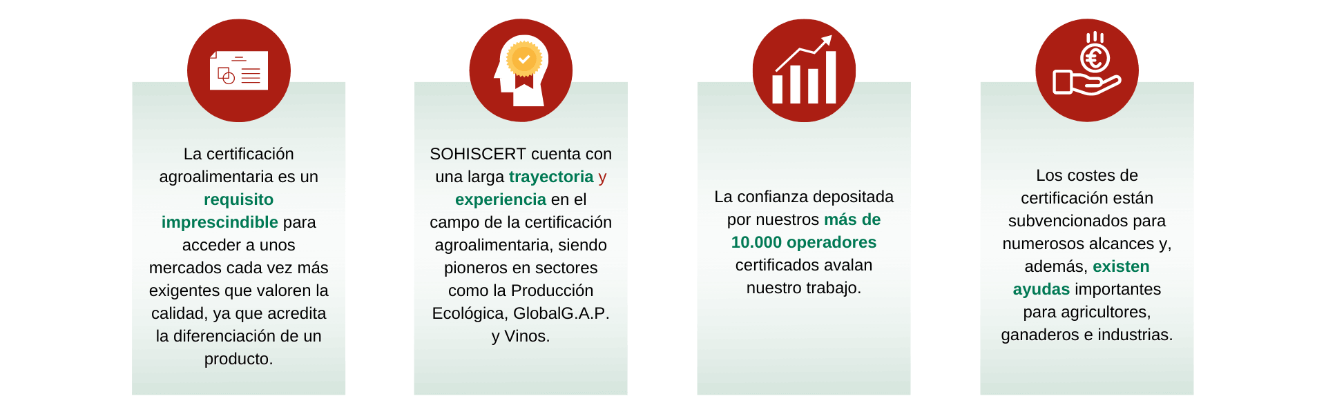 Resaltado Quienes Somos_SOHISCERT
